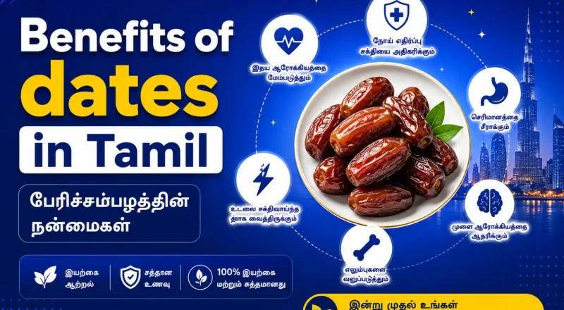 eatured image showing a plate of dates with the title 'Benefits of Dates in Tamil' in a modern blue infographic style thumbnail highlighting the health benefits of dates.