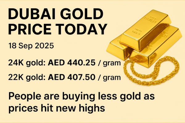 Dubai Gold Price Today – Latest Update