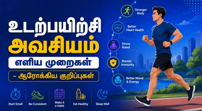 Exercise Necessary Simple Ways
