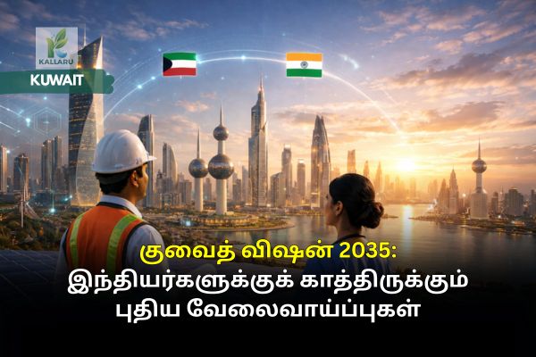 Kuwait Vision 2035