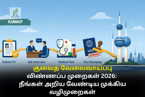 Kuwait employment