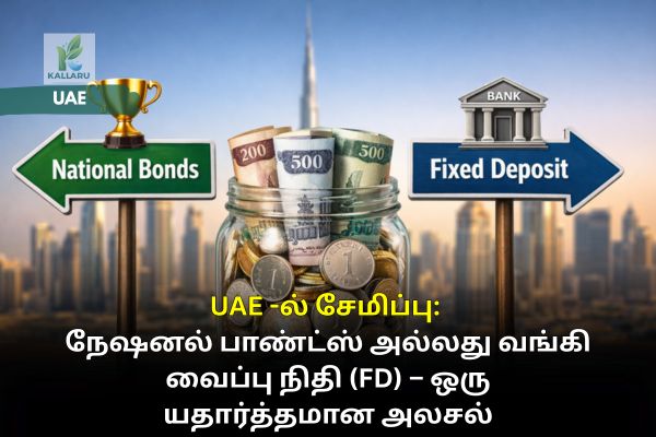 UAE National Bonds vs Fixed Deposit