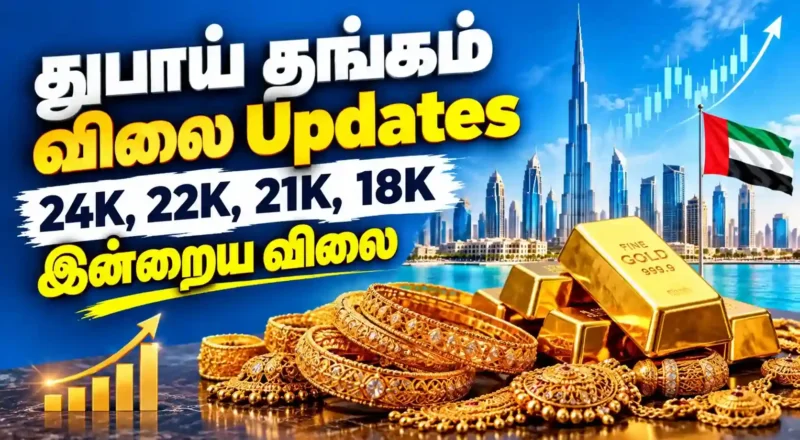 Dubai Gold Price Updates